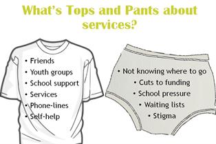 People were asked 'what's tops & what's pants?'