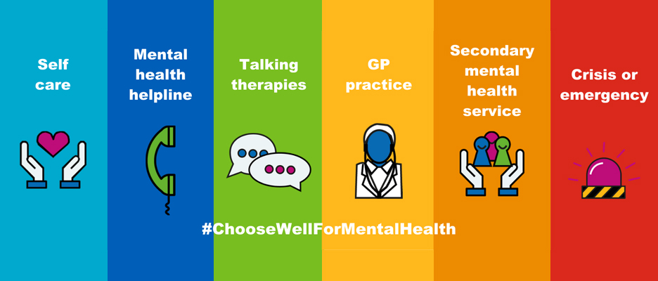 Choose well for mental health